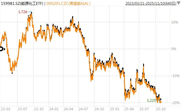 白酒的至暗时刻<strong></p>
<p>银行个人理财</strong>,过去了吗?