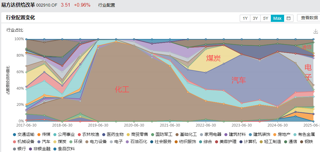 白酒的至暗时刻<strong></p>
<p>银行个人理财</strong>,过去了吗?