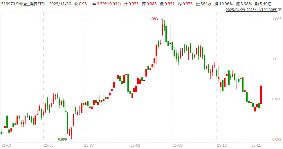 白酒的至暗时刻<strong></p>
<p>银行个人理财</strong>,过去了吗?