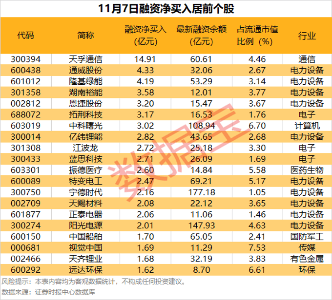 逾55万手封单!002387“一字”涨停<strong></p>
<p>老人理财</strong>,控制权拟变更