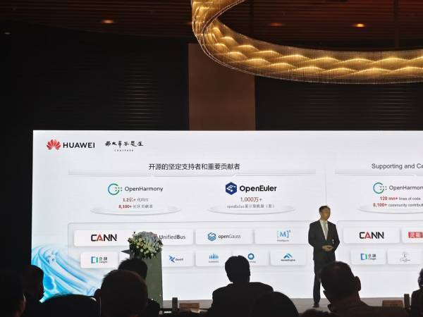 华为知识产权部长:研发团队捷报频传<strong></p>
<p>1万理财</strong>,尽最大努力对外开放