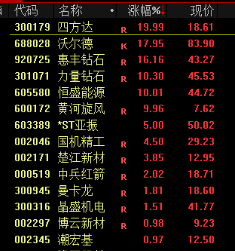 突发<strong></p>
<p>1万理财</strong>!刚刚宣布:清仓了!