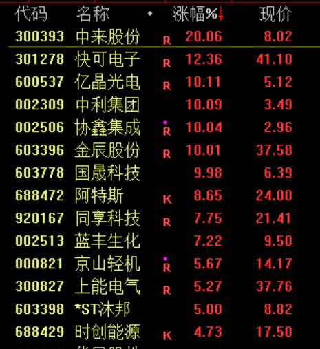 突发<strong></p>
<p>1万理财</strong>!刚刚宣布:清仓了!