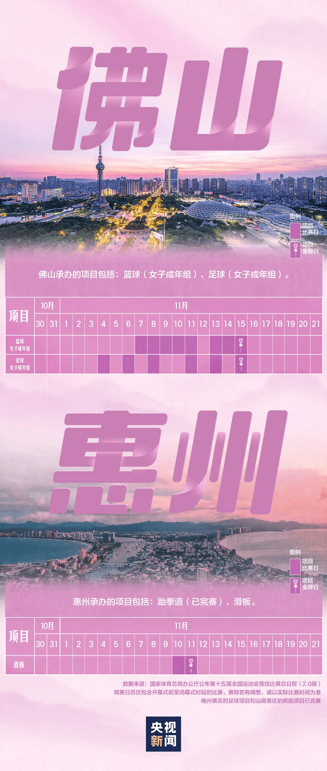 全运会男子三人篮球赛<strong></p>
<p>1万理财</strong>,陈国豪、周泽源代表广东队出战,战胜江苏队取得开门红!