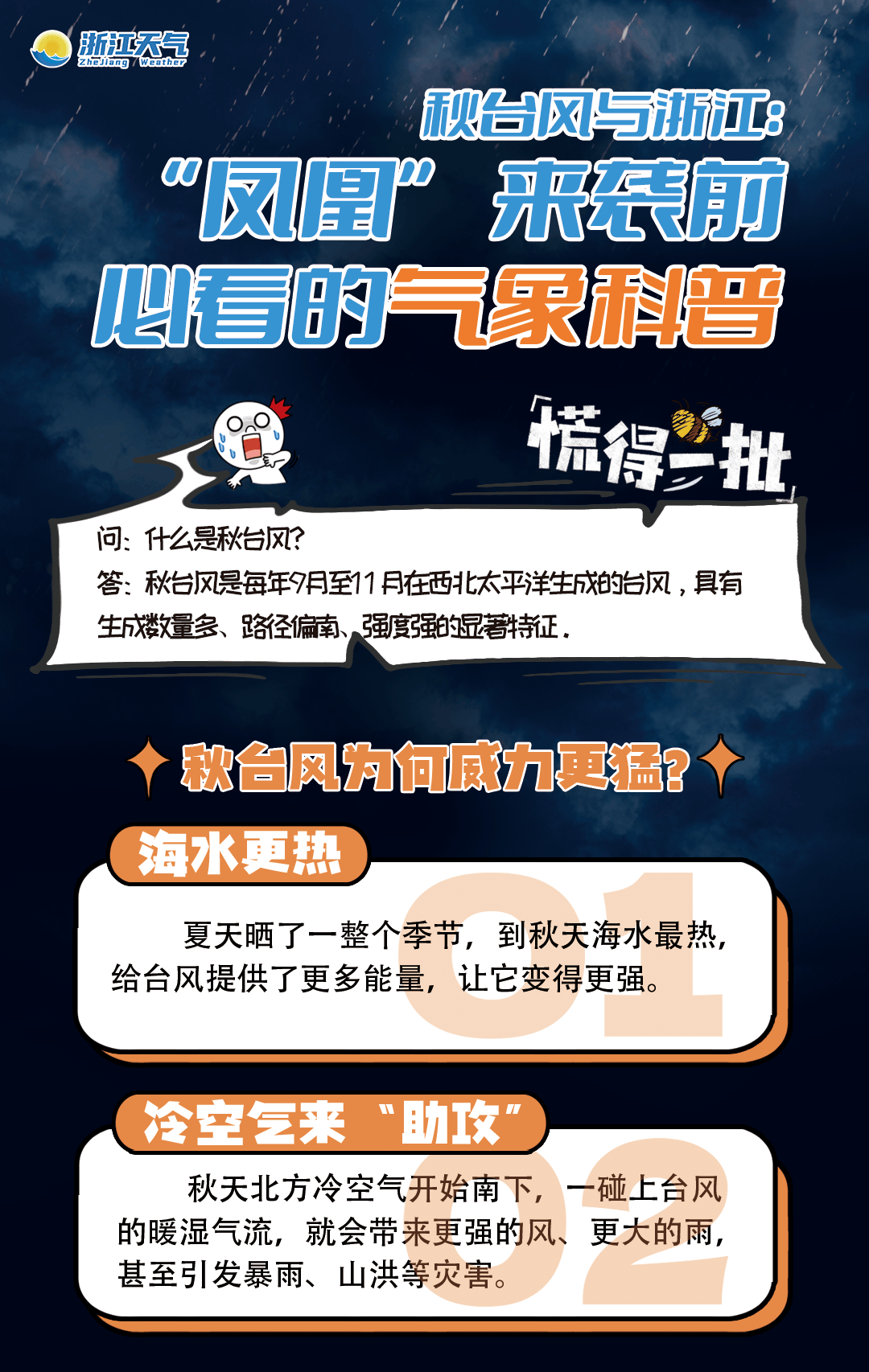 11级大风<strong></p>
<p>1万理财</strong>!局部暴雨!瑞安接下来……