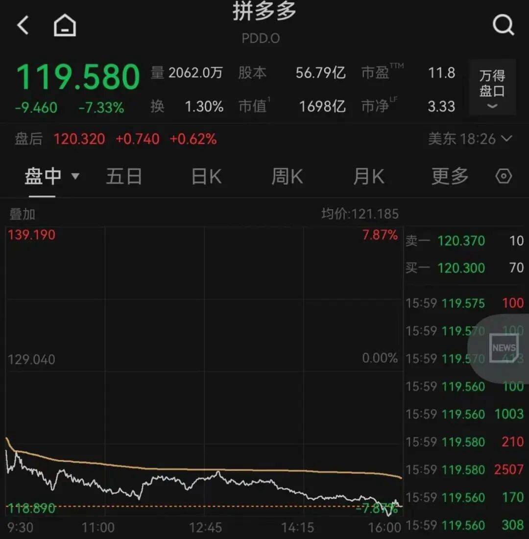 突发<strong></p>
<p>理财产品安全吗</strong>,大跌!