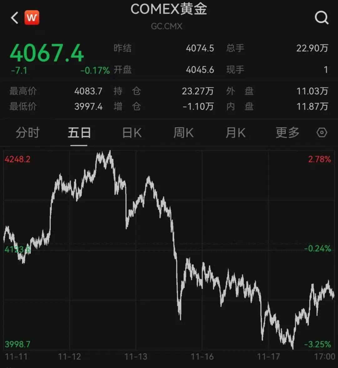 突发<strong></p>
<p>理财产品安全吗</strong>,大跌!