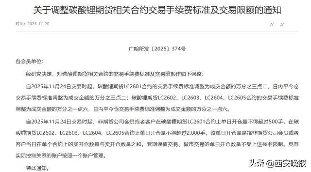 跳水!超5000只个股下跌<strong></p>
<p>50万理财</strong>,创业板重挫4%!