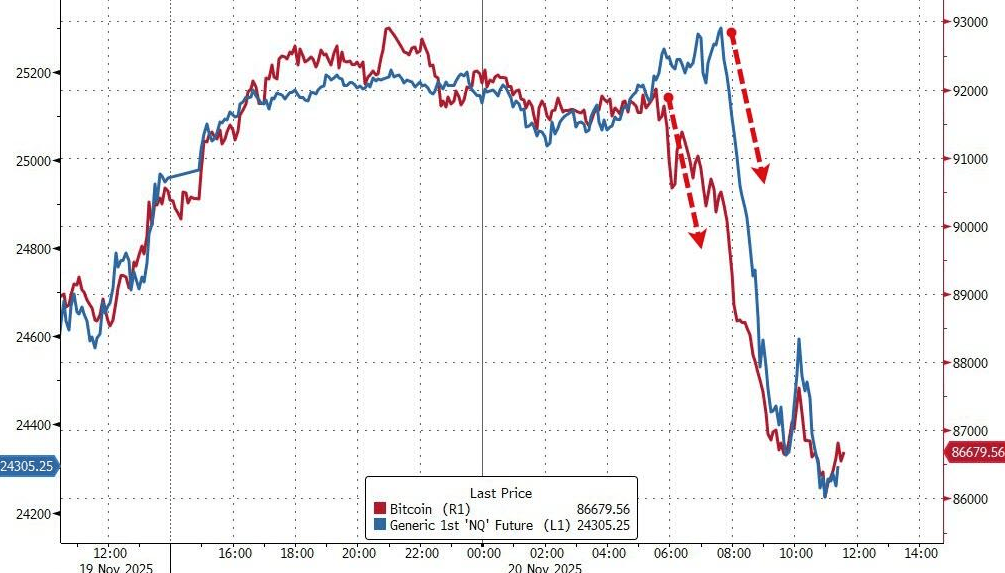 隔夜<strong></p>
<p>50万理财</strong>,美股为何巨震暴跌?高盛给出九大理由