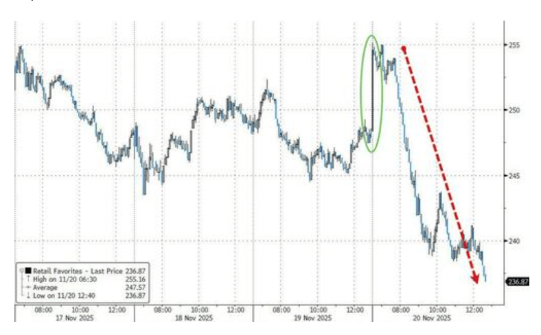 隔夜<strong></p>
<p>50万理财</strong>,美股为何巨震暴跌?高盛给出九大理由