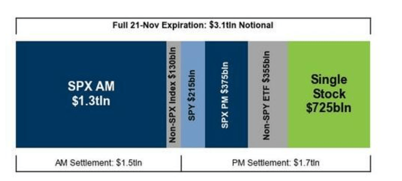 隔夜<strong></p>
<p>50万理财</strong>,美股为何巨震暴跌?高盛给出九大理由