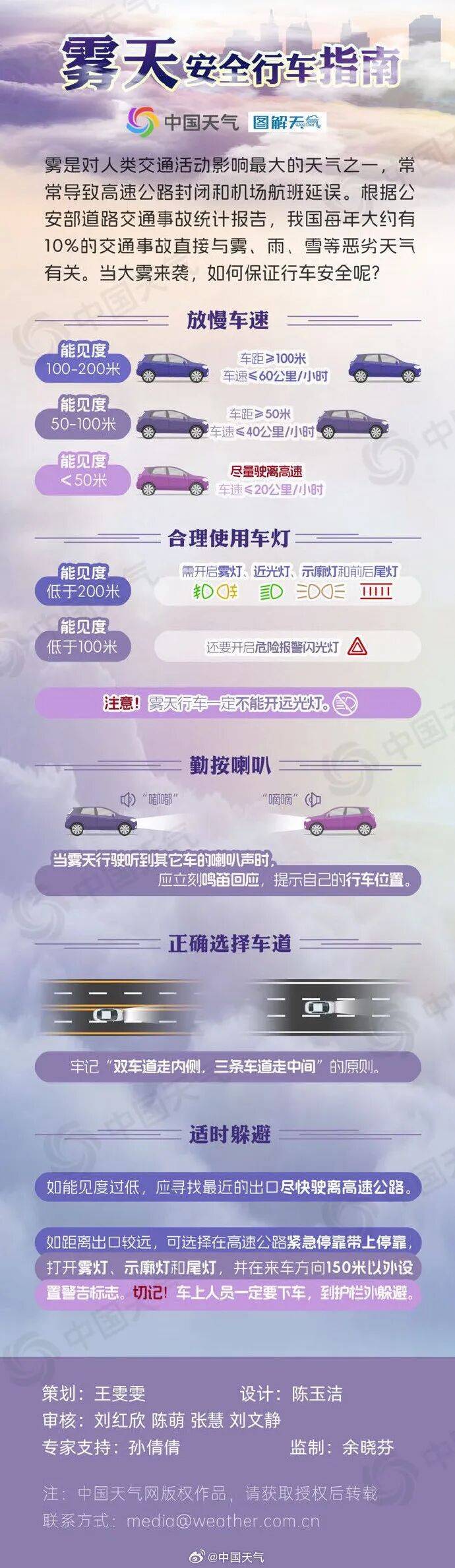 未来三天全省晴,气温缓慢回升<strong></p>
<p>50万理财</strong>。明晨淮河以南部分地区有雾或浓雾