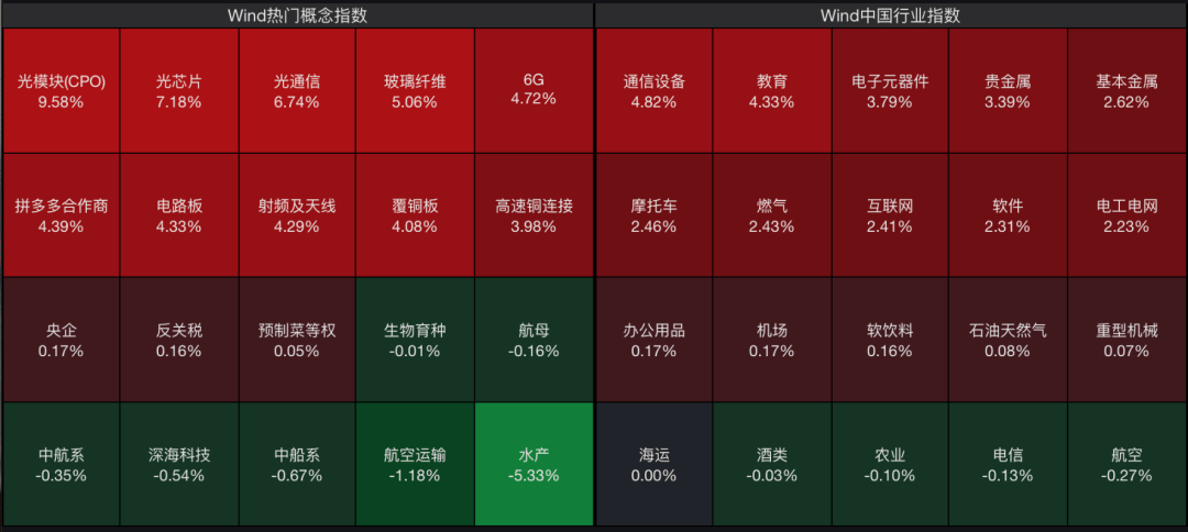 A股<strong></p>
<p>理财保本</strong>,大反攻!