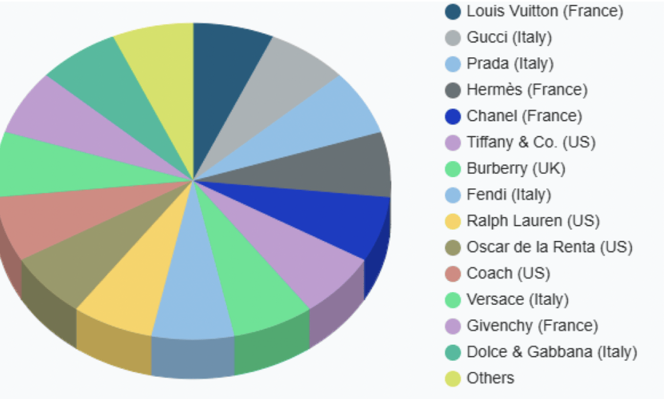 爱马仕新上架2万元不锈钢狗碗<strong></p>
<p>理财保本</strong>，客服：只剩少量库存