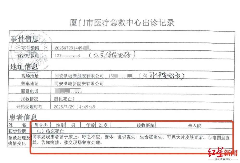 21岁小伙入职3个半月在宿舍猝死<strong></p>
<p>零钱通理财</strong>,未获工伤认定,家属质疑过劳死