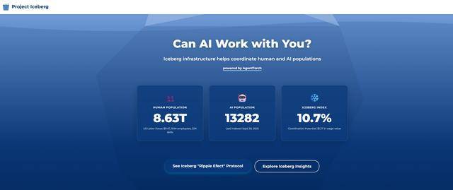 AI正悄悄“抢你饭碗”！MIT研究：已取代约12%美国劳动力 不仅是科技行业