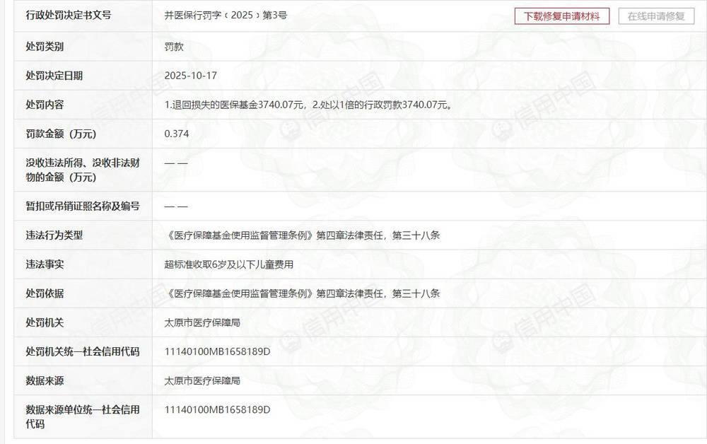 山西省儿童医院超收6岁以下儿童费用<strong></p>
<p>2017理财</strong>,退罚金额合计超7400元