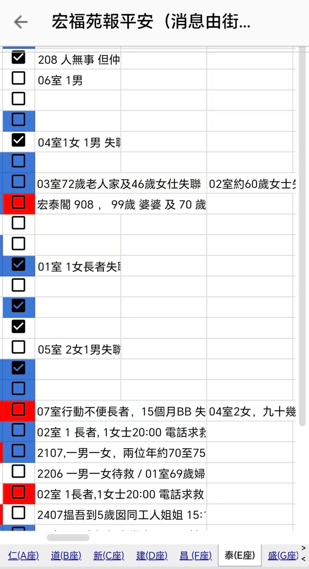 4小时内火警连升三级的宏福苑:单户最大面积44.9平方米<strong></p>
<p>2017理财</strong>,大维修启动超1年,业主称被困者老人较多