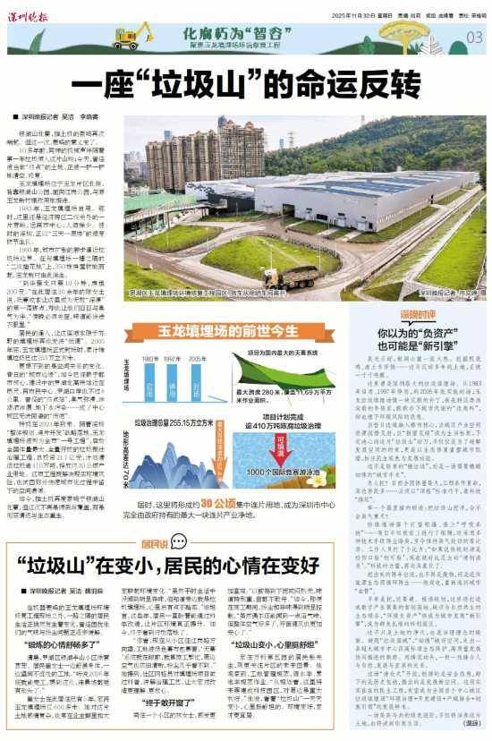 深圳110米高“垃圾山”连根拔起<strong></p>
<p>理财产品利率</strong>!你以为的“负资产”被盘活了!