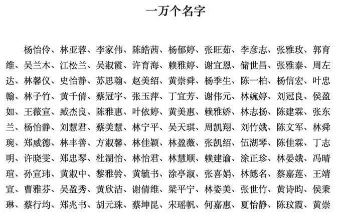 河南濮阳一中小学生书写大赛获奖名单大量照搬网络人名库<strong></p>
<p>理财中心</strong>?当地回应