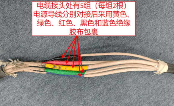 1人触电身亡！事发深圳一商场<strong></p>
<p>网贷理财</strong>，官方公布调查报告