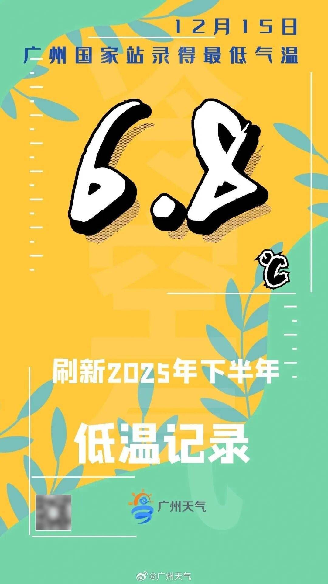 广东多地最低气温刷新<strong></p>
<p>三方理财</strong>,今冬是“超级冷冬”吗?