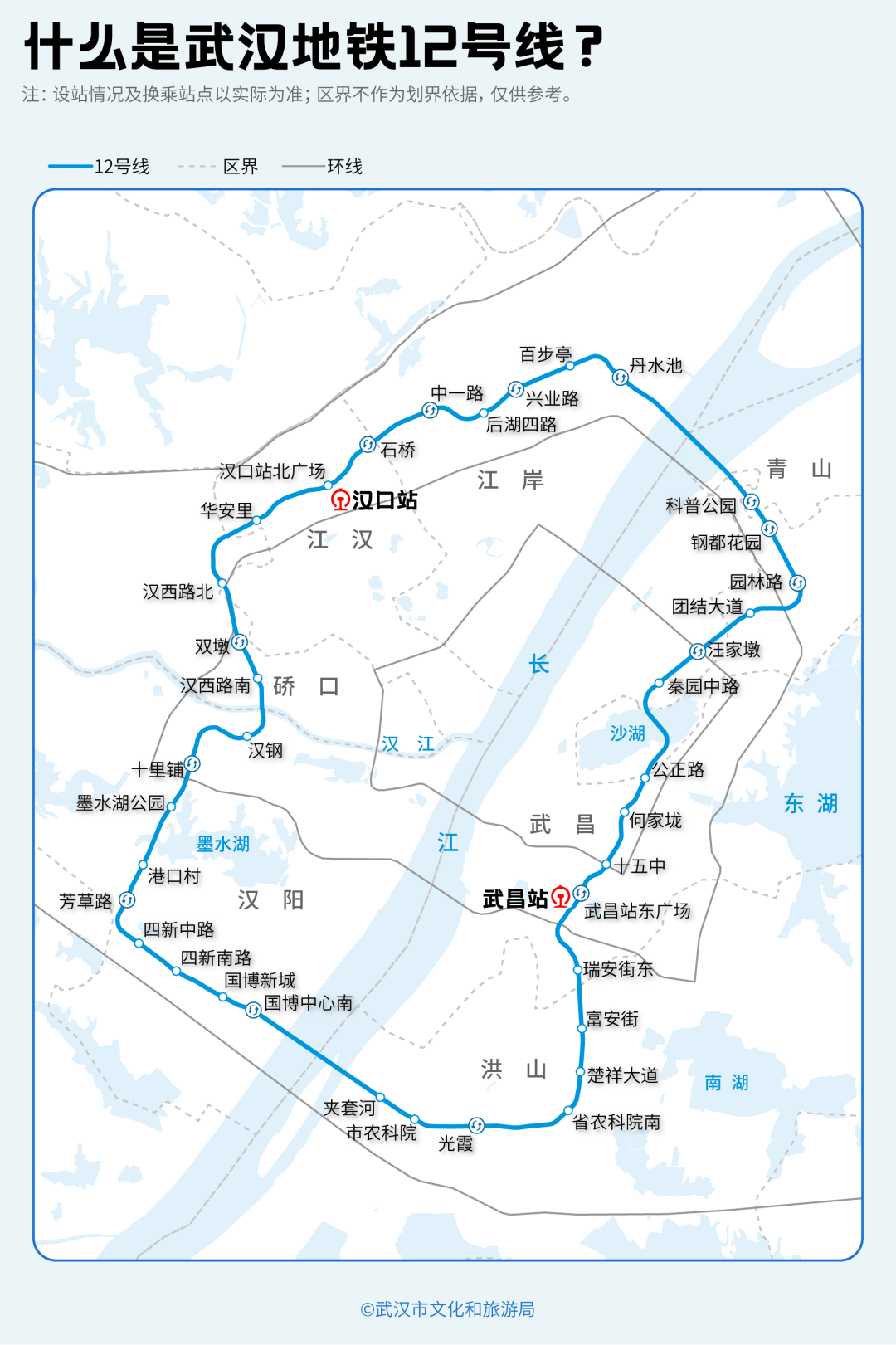 亚洲第一<strong></p>
<p>理财三方</strong>,世界第二,武汉地铁环线王有多牛?