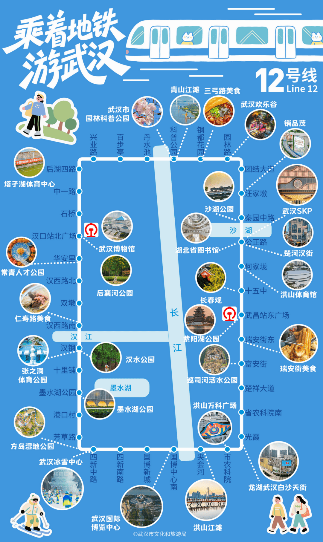 亚洲第一<strong></p>
<p>理财三方</strong>,世界第二,武汉地铁环线王有多牛?