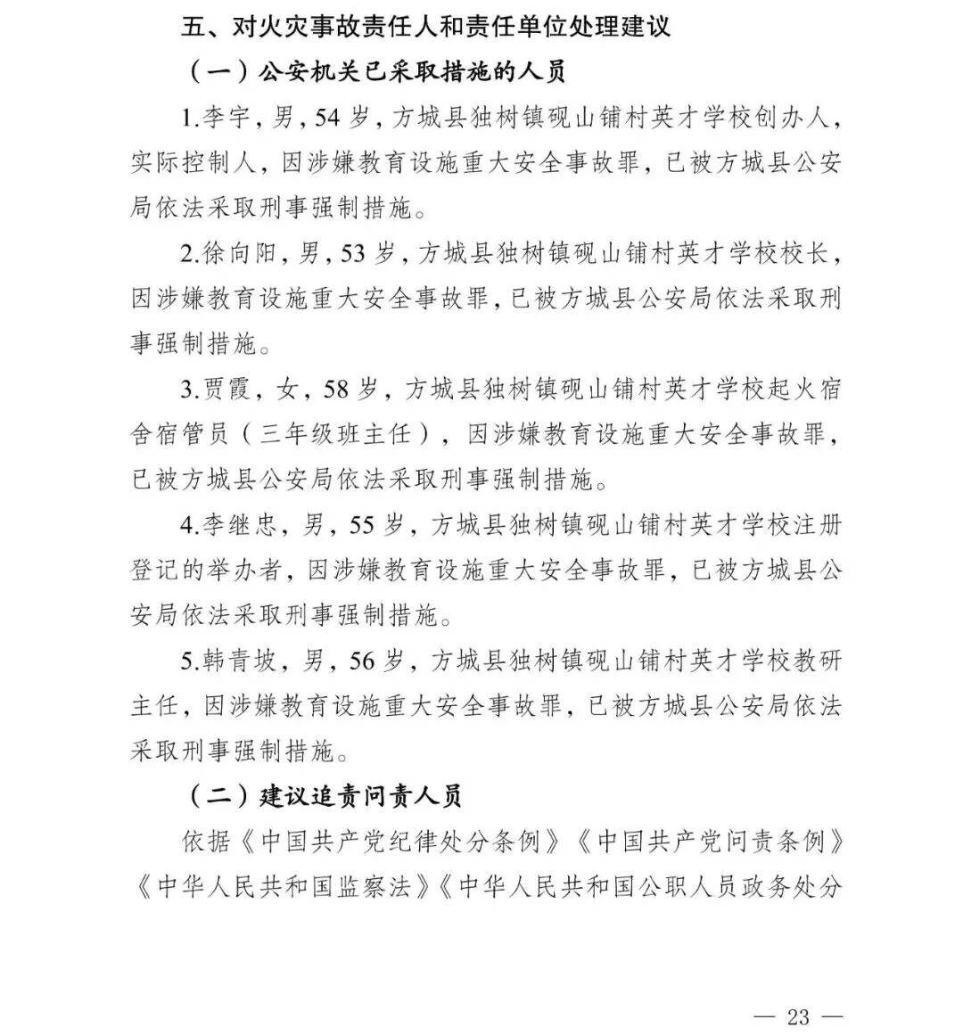 副市长、县委书记、县长、市教育局局长等25人被处理<strong></p>
<p>理财三方</strong>,方城县英才学校重大火灾事故问责名单公布