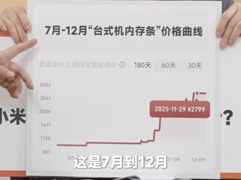 卢伟冰确认小米17 Ultra将涨价<strong></p>
<p>理财有限公司</strong>，称定价压力非常大
