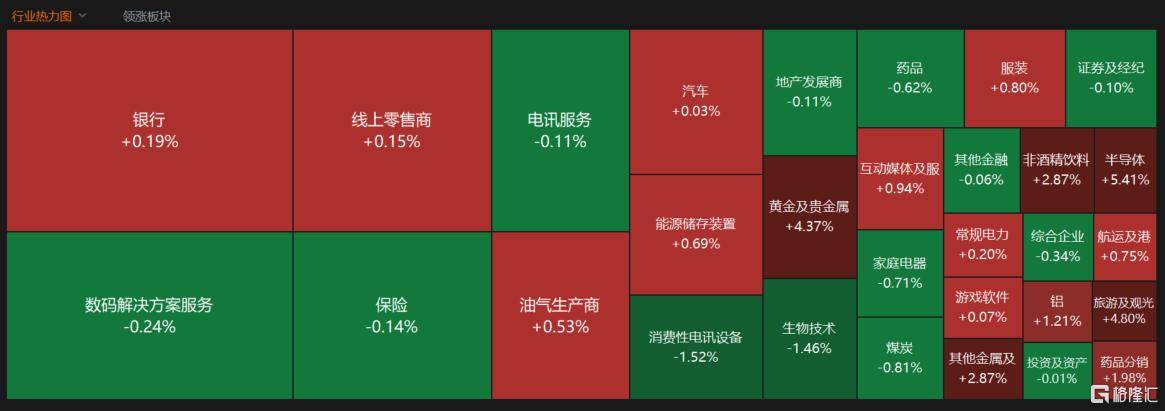 A股收评：沪指重返3900点<strong></p>
<p>理财有限公司</strong>，超百股涨停！海南板块爆发