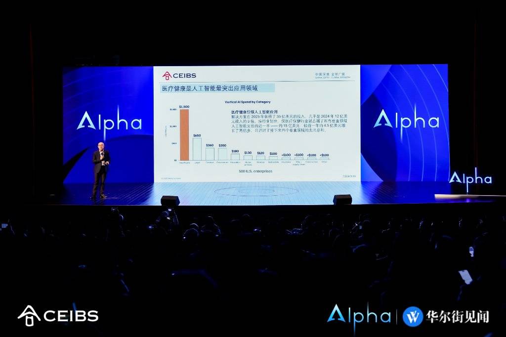 方跃教授：AI若无法规模化落地<strong></p>
<p>理财有限公司</strong>，市场或重演2000年互联网泡沫｜Alpha峰会