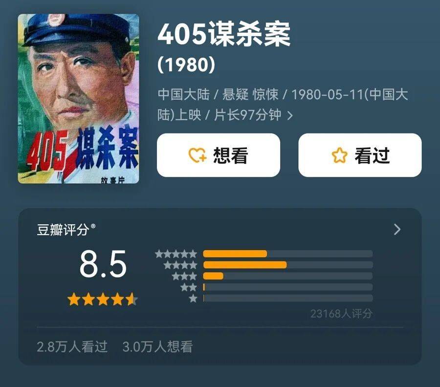哀悼！上海著名导演逝世<strong></p>
<p>低风险理财</strong>，曾创造中国悬疑片票房奇迹