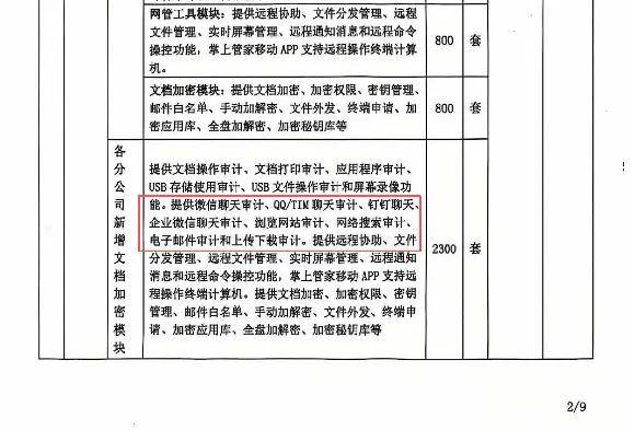 监视员工的电脑软件被公开叫卖<strong></p>
<p>学会理财</strong>,记者实测:微信聊天就像在“裸奔”