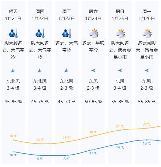 今晚下班速回！刚刚<strong></p>
<p>理财通收益</strong>，深圳发布最新预警！多趟列车紧急停运