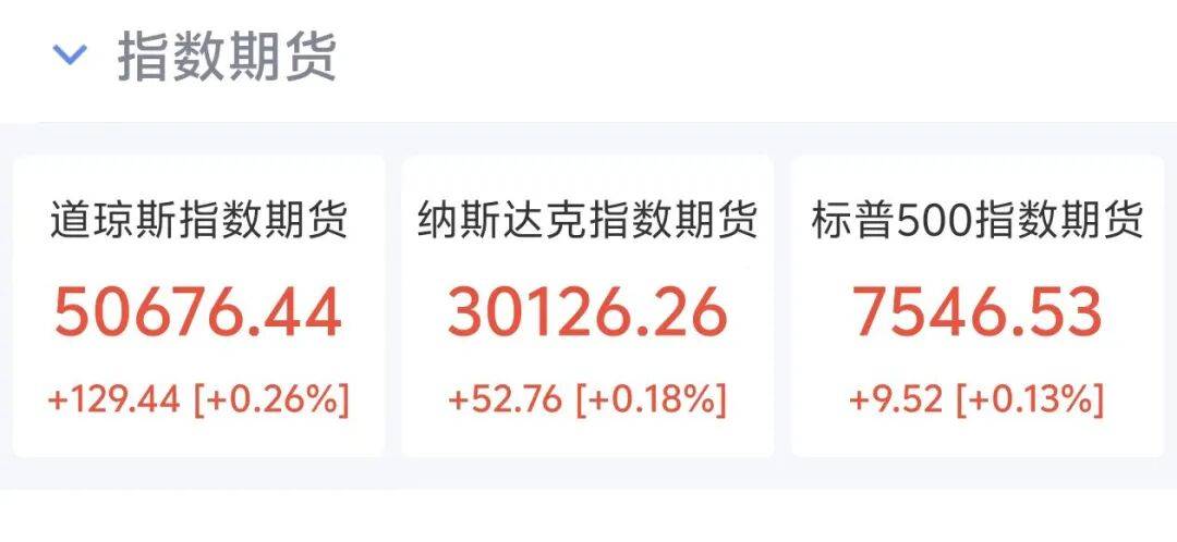 美将在所有战线停火60天<strong></p>
<p>私募理财</strong>,黄金白银油价集体跳水,美股期货全线上涨